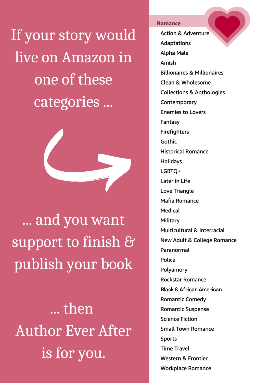 list of all romance sub-genres from Amazon